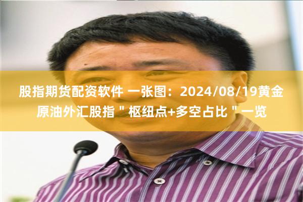 股指期货配资软件 一张图：2024/08/19黄金原油外汇股指＂枢纽点+多空占比＂一览