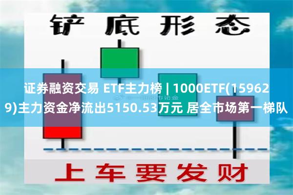 证券融资交易 ETF主力榜 | 1000ETF(159629)主力资金净流出5150.53万元 居全市场第一梯队