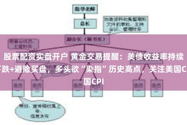 股票配资实盘开户 黄金交易提醒：美债收益率持续下跌+避险买盘，多头欲“染指”历史高点，关注美国CPI